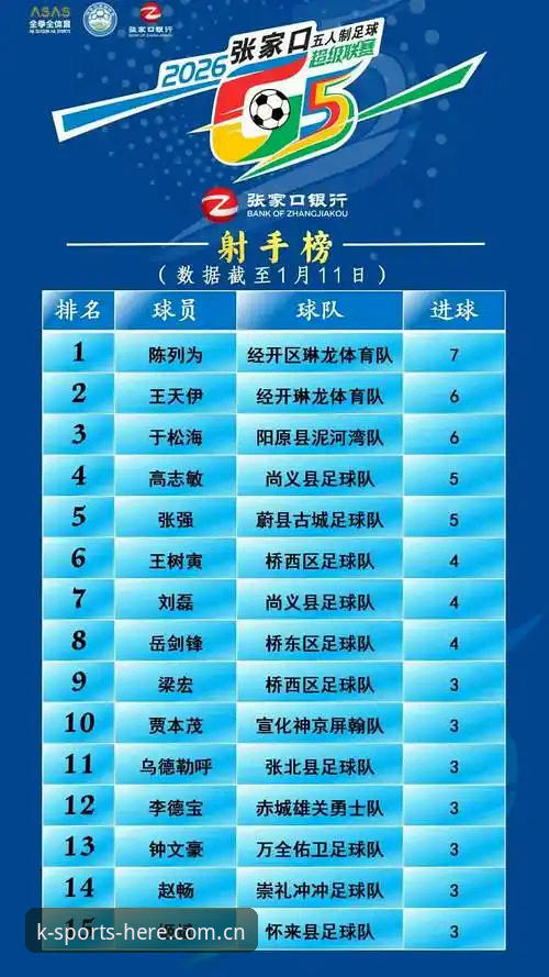 K体育官方平台电竞赛程整合最新动态：坐标在此升级多项实时追踪功能